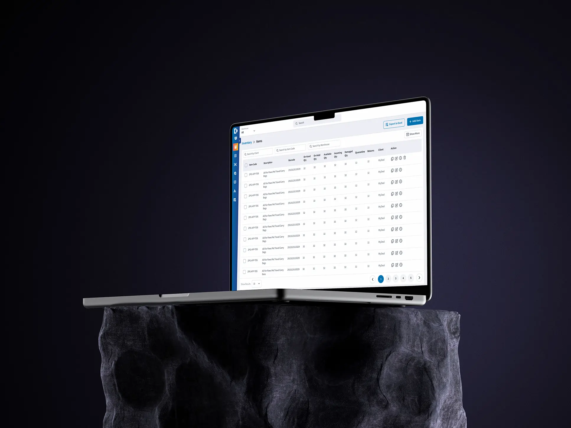 Unveiling Holistic Insights with Dynamic Performance Dashboards for one of the Largest Order Fulfillment Conglomerate