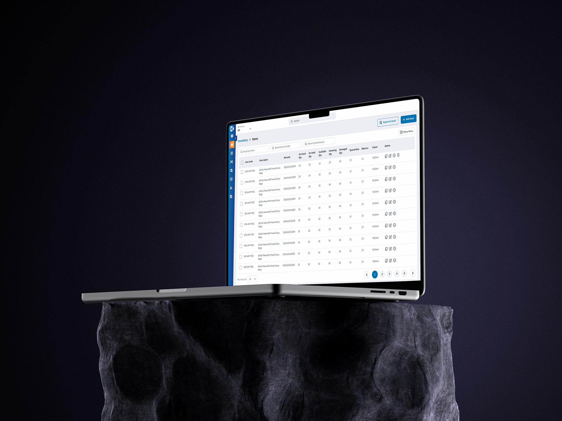 Unveiling Holistic Insights with Dynamic Performance Dashboards for one of the Largest Order Fulfillment Conglomerate