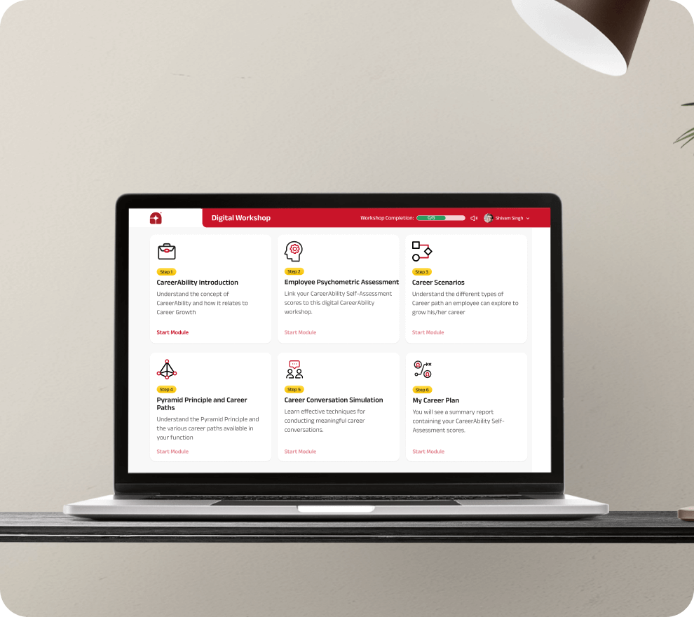 Empowering Employee Engagement & Growth Through a SharePoint-Based Portal