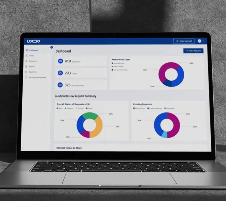Streamlined Solution Governance Workflow with Power Apps