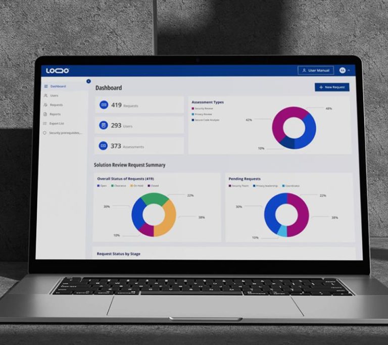 Streamlined Solution Governance Workflow with Power Apps