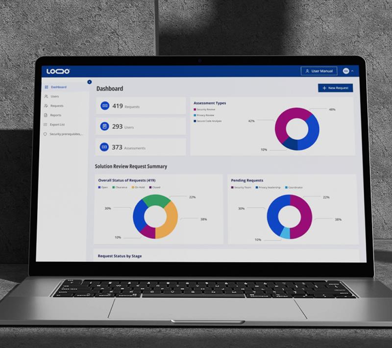 Streamlined Solution Governance Workflow with Power Apps