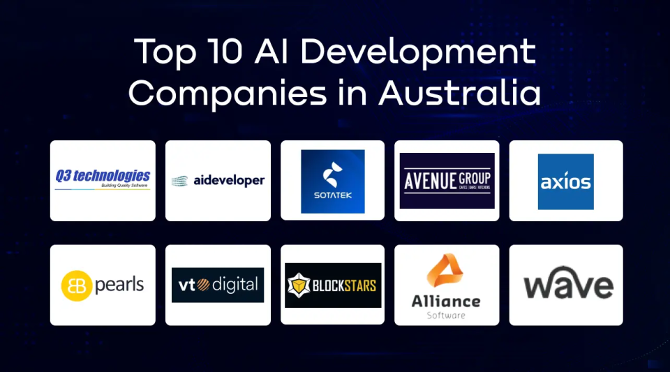 AI Development Companies in Australia