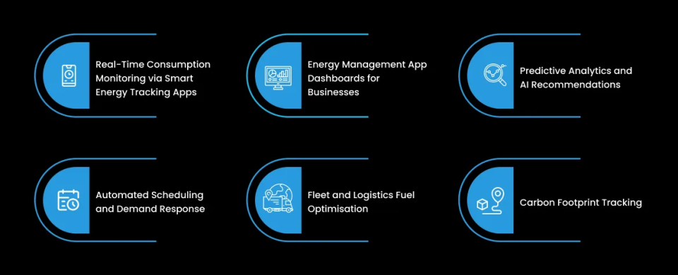 How Mobile App Development is Powering the Energy Revolution