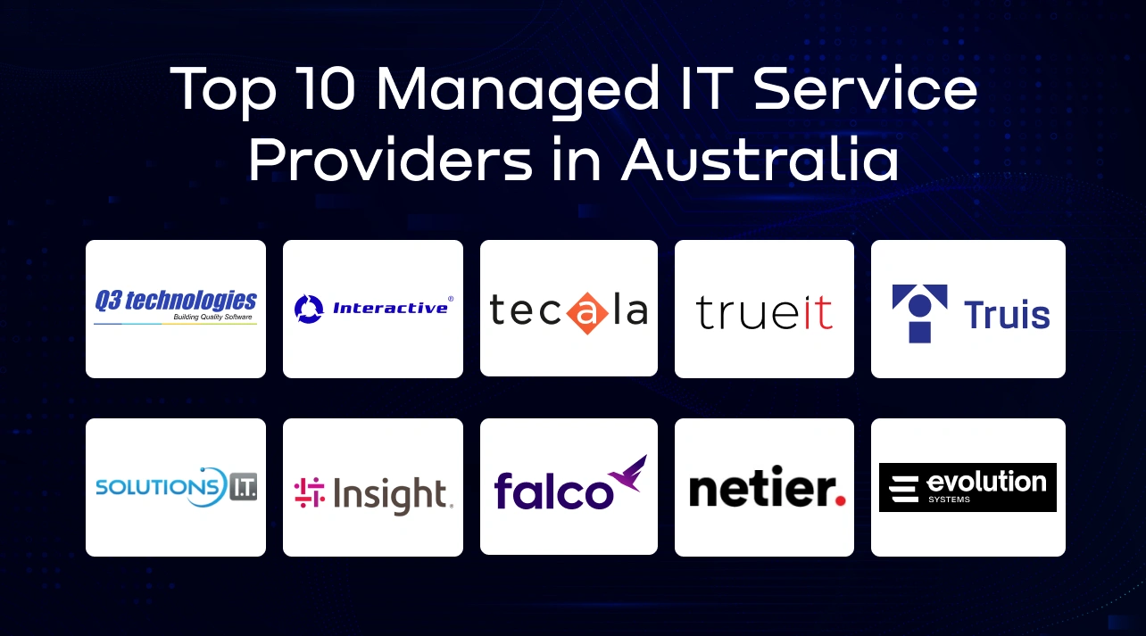 AI Development Companies in Australia