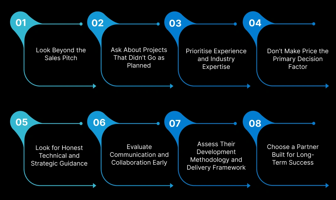How Do You Choose the Right Development Partner?