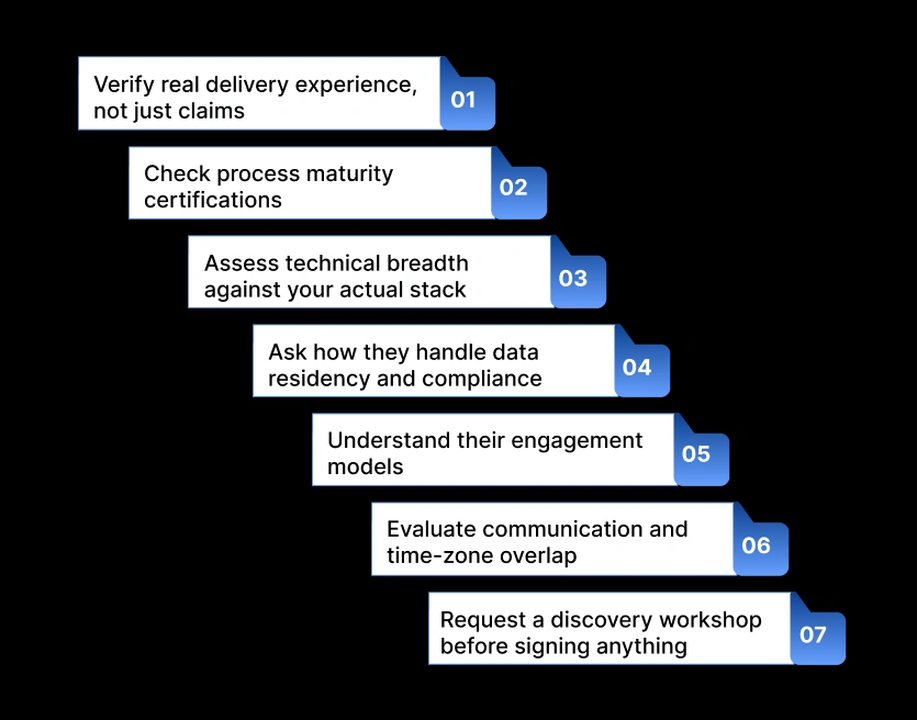 Custom Software Company Checklist