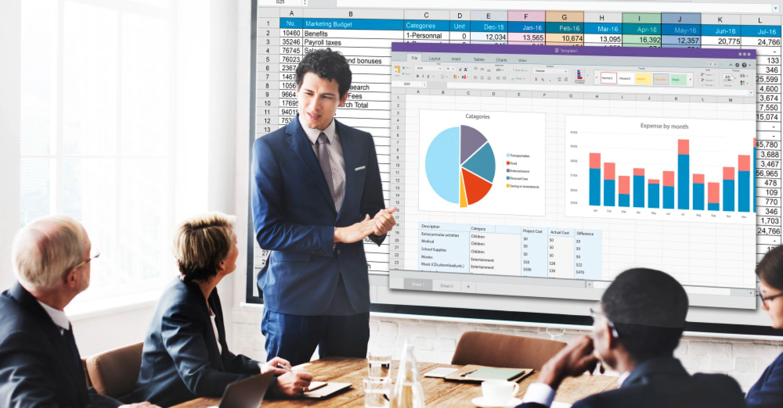 Transforming Capex Proposal Management with a Centralized Investment Governance Platform for an Indian Multinational Conglomerate