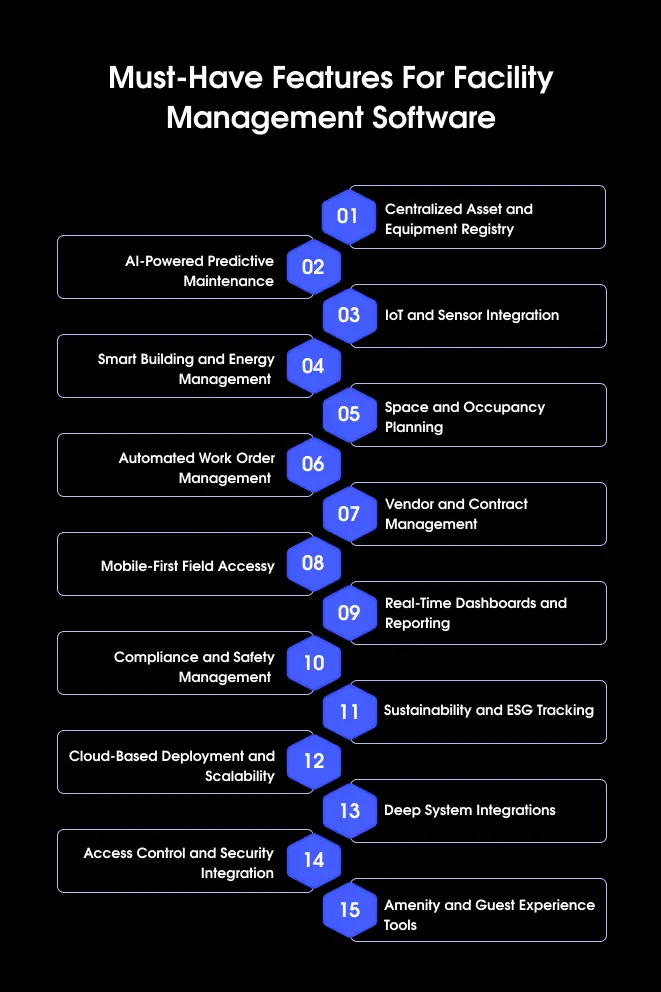 What Features Should Facility Management Software Have?